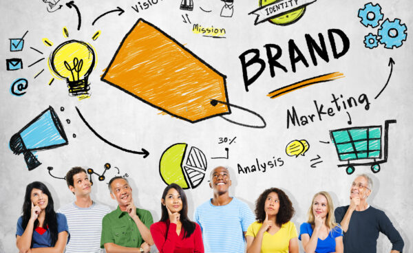 what is branding and why is it important